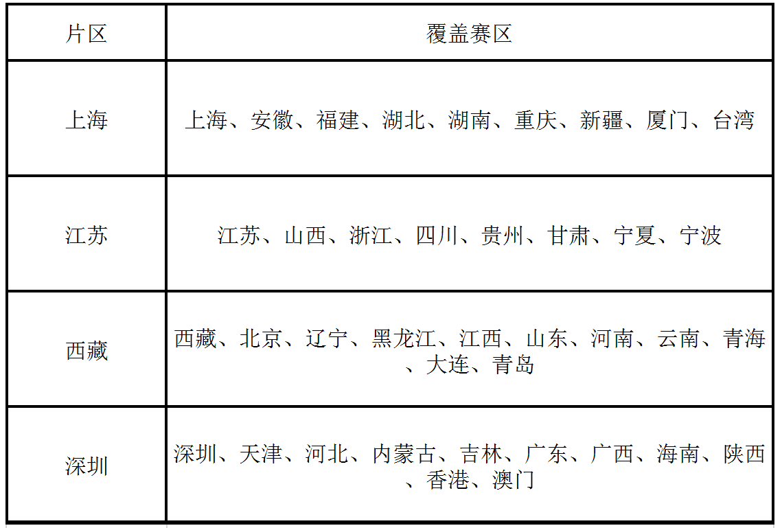 首页|bwin必赢亚洲集团中国官方网站