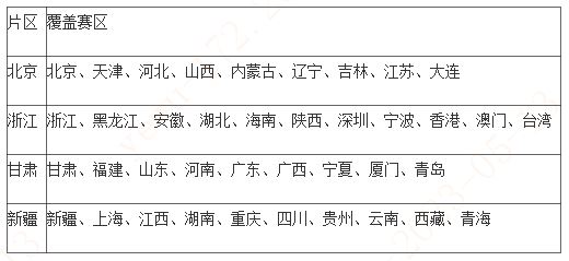 首页|bwin必赢亚洲集团中国官方网站