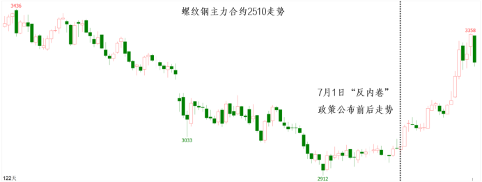首页|bwin必赢亚洲集团中国官方网站