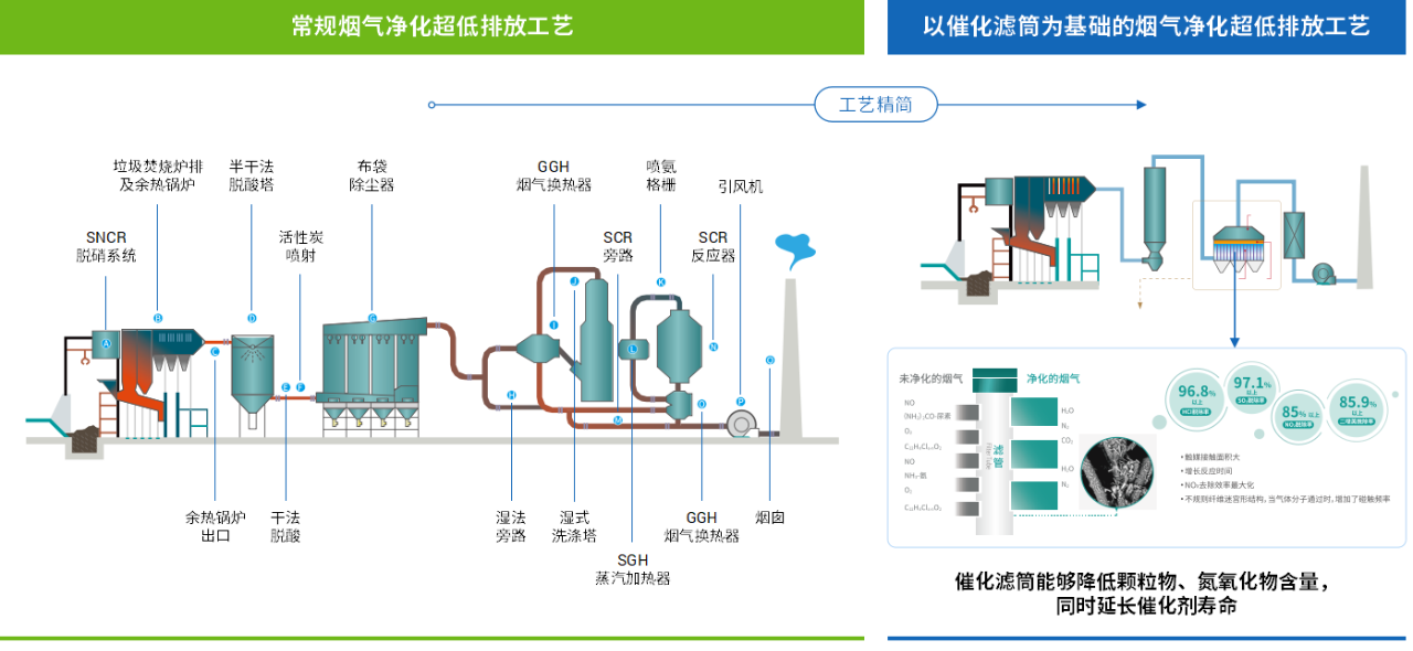 首页|bwin必赢亚洲集团中国官方网站